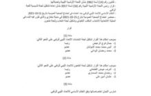 الجمعية العمومية بالاتحاد الليبي للرقبي تُشكل لجنة للانتخاب وطعون