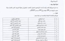 الاتحاد الليبي للقوة البدنية يكشف عن قائمة المنتخب المشارك في بطولة أفريقيا