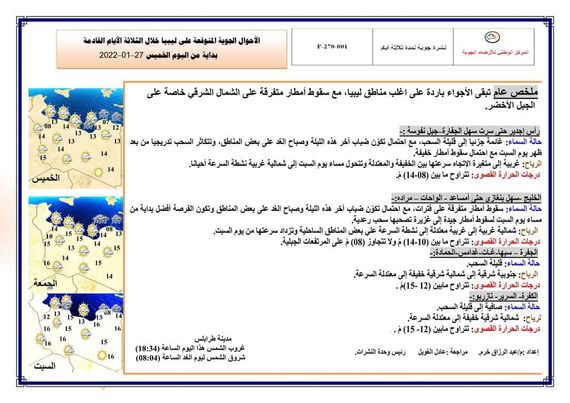 الأحوال الجوية المتوقعة على ليبيا خلال الأيام القادمة