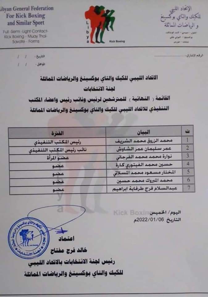 الزيداني (لوال): اعتماد القائمة النهائية للمكتب التنفيذي للاتحاد الليبي 