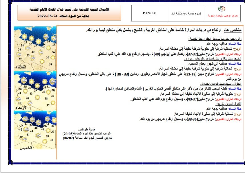 ارتفاع في درجات الحرارة خاصةً على المناطق الغربية والخليج ويشمل باقي مناطق ليبيا يوم الغد