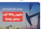 إنتاج النفط الليبي يبلغ مليون و189 ألف برميل يوميًا