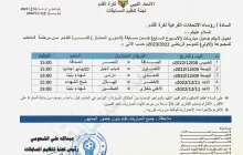 الإعلان عن مباريات الجولة السابعة من الدوري الليبي لكرة القدم