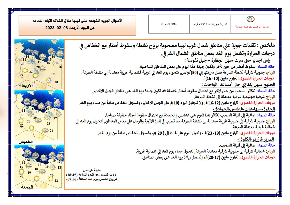الأحوال الجوية المتوقعة على ليبيا خلال الأيام الثلاثة القادمة