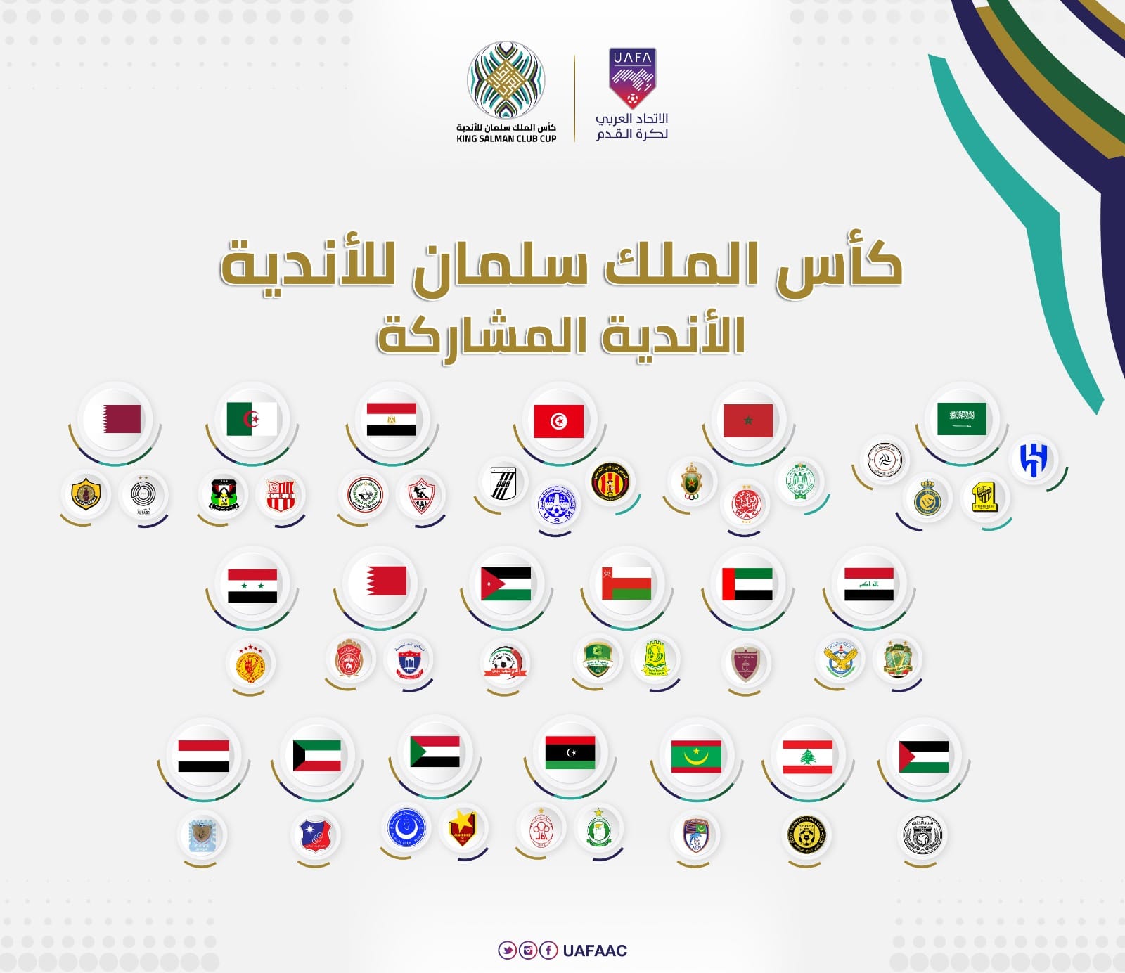 الأهلي طرابلس والاتحاد يحضران مراسم إجراء قرعة البطولة العربية للأندية بالسعودية