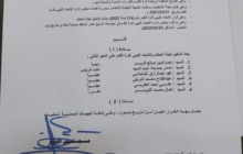 الاتحاد الليبي لكرة القدم يُعيد تشكيل لجنة الحكام العامة