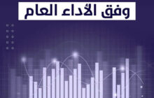 جامعة وادي الشاطيء تتصدر التقييم العام للجامعات الليبية حسب معدل الأداء العام
