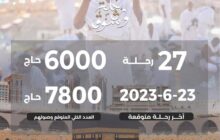وصول 6000 حاج ليبي إلى مكة المكرمة