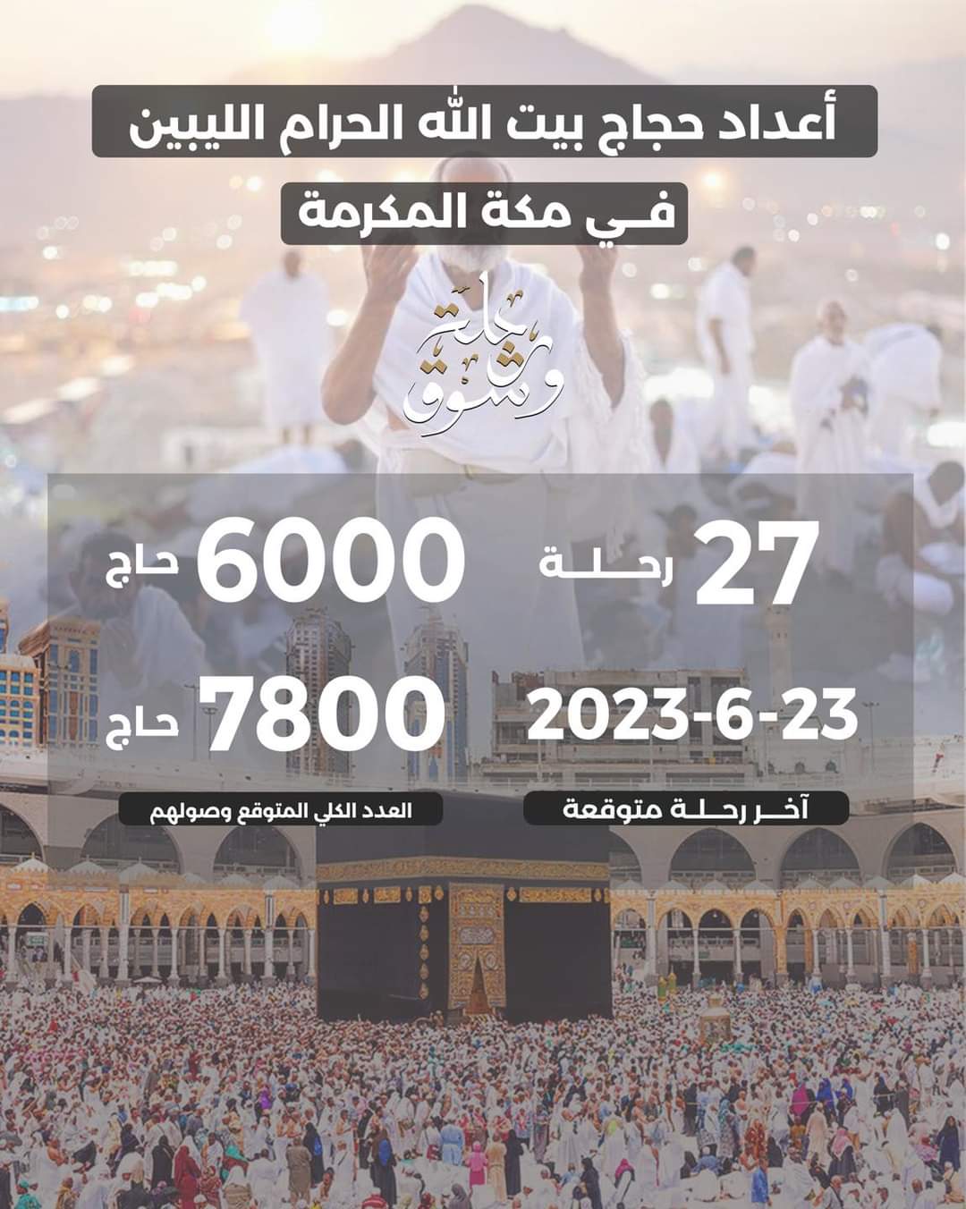 وصول 6000 حاج ليبي إلى مكة المكرمة