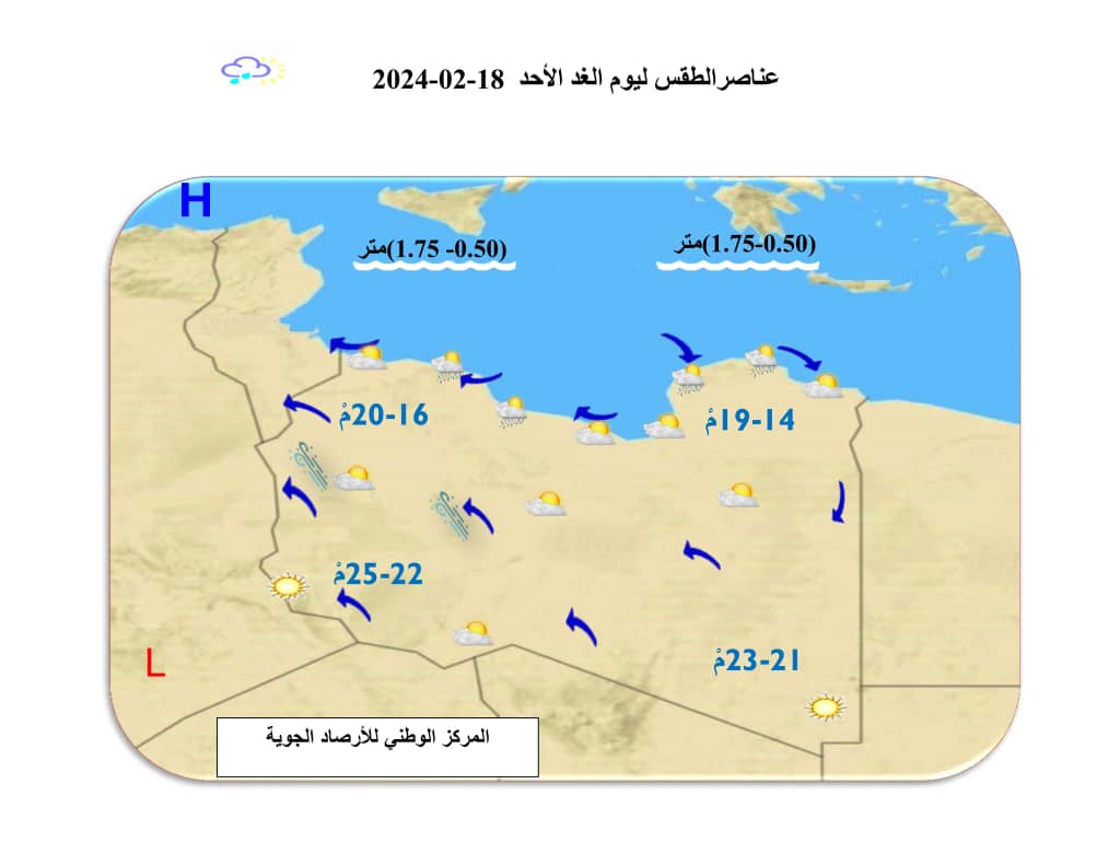 حالة الطقس اليوم السبت واليومين القادمين في ليبيا