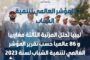 ضبط مروجي مخدرات ببلديات طبرق ودرنة والمرج وبنغازي