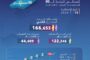 البعثة الأممية تدعو إلى إخلاء سبيل الناشط العريبي المختطف في مصراتة