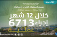 مستشفى بن سينا بسرت يُجري 6713 عملية جراحية في 2024 بزيادة كبيرة عن 2023