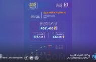 إجمالي المسجلين في 62 مجلس بلدي يصل إلى 457.450 ناخبًا حتى 29 مارس 2025