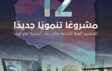 12 مشروعًا تنمويًا جديدًا لتحسين البنية التحتية والخدمات الصحية في البلاد