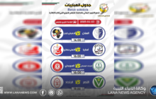 انطلاق التجمع النهائي للدوري الليبي للكرة الطائرة وسط ترقب وإثارة 