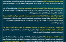 الاتحاد الليبي يصدر بيانًا بشأن تداعيات مباراة الأهلي طرابلس والاتحاد