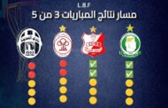 الأهليان يقتربان من النهائي ويسجلان فوزهما الثاني