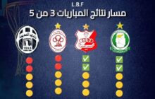 الأهليان يقتربان من النهائي ويسجلان فوزهما الثاني