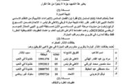 الاتحاد الليبي لكرة القدم يحسم الجدل بشأن 
