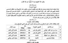 الاتحاد الليبي لكرة القدم يحسم الجدل بشأن 