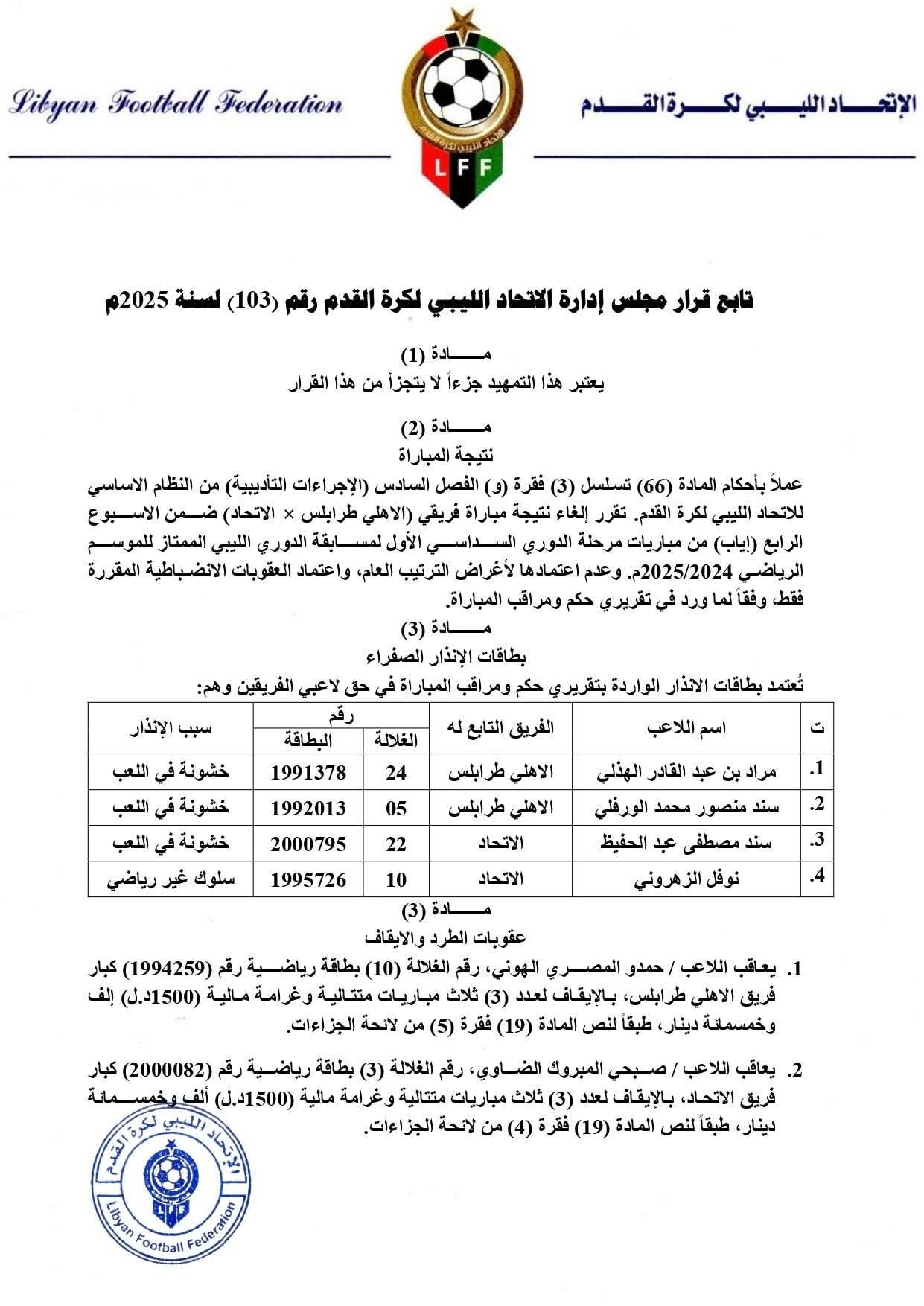 الاتحاد الليبي لكرة القدم يحسم الجدل بشأن 