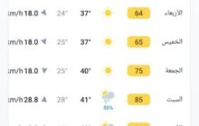 كتلة هوائية رطبة تؤثر على أجواء الكفرة وتحذيرات من عواصف ترابية