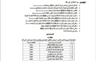 اعتماد لجنة تسييرية جديدة للنادي الأهلي بنغازي