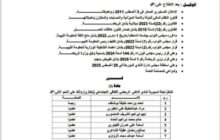 اعتماد لجنة تسييرية جديدة للنادي الأهلي بنغازي