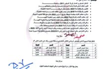 وزارة الرياضة تشكل لجنة تسييرية جديدة لنادي الصقور بطبرق