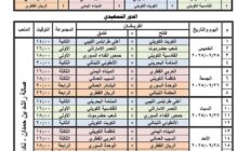 الأهلي طرابلس بين إنجاز العالمية وتحدي البطولة العربية