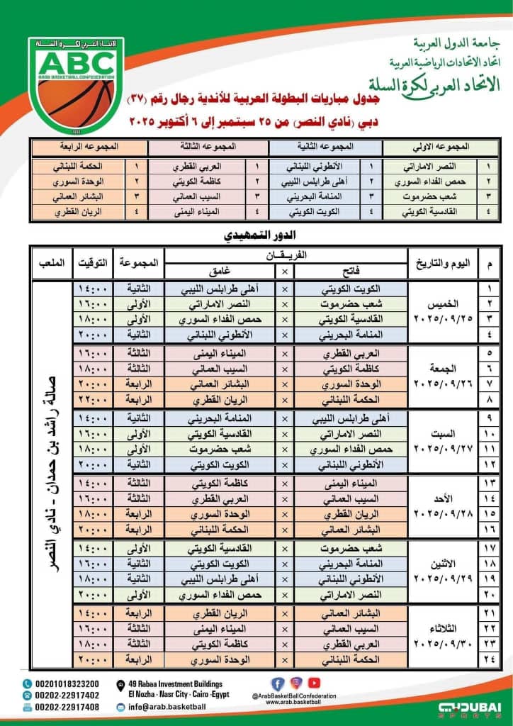 الأهلي طرابلس بين إنجاز العالمية وتحدي البطولة العربية