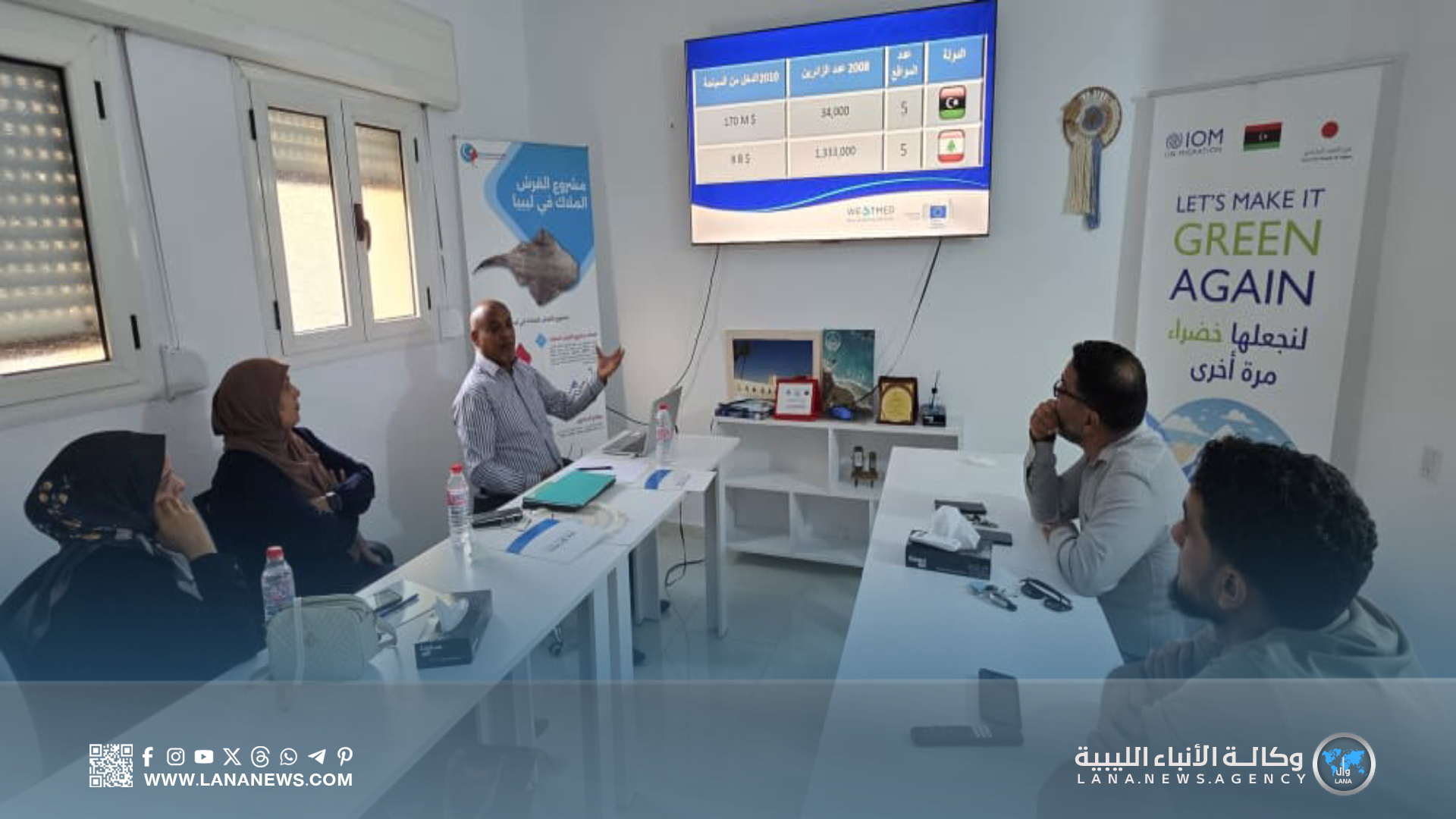 ختام حملة توعوية على ساحل الحمامة لتعزيز الوعي البيئي والسياحة المستدامة