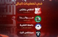 الأهلي بنغازي في المجموعة الثانية في تصفيات (BAL)