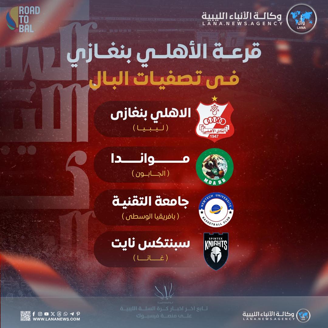 الأهلي بنغازي في المجموعة الثانية في تصفيات (BAL)