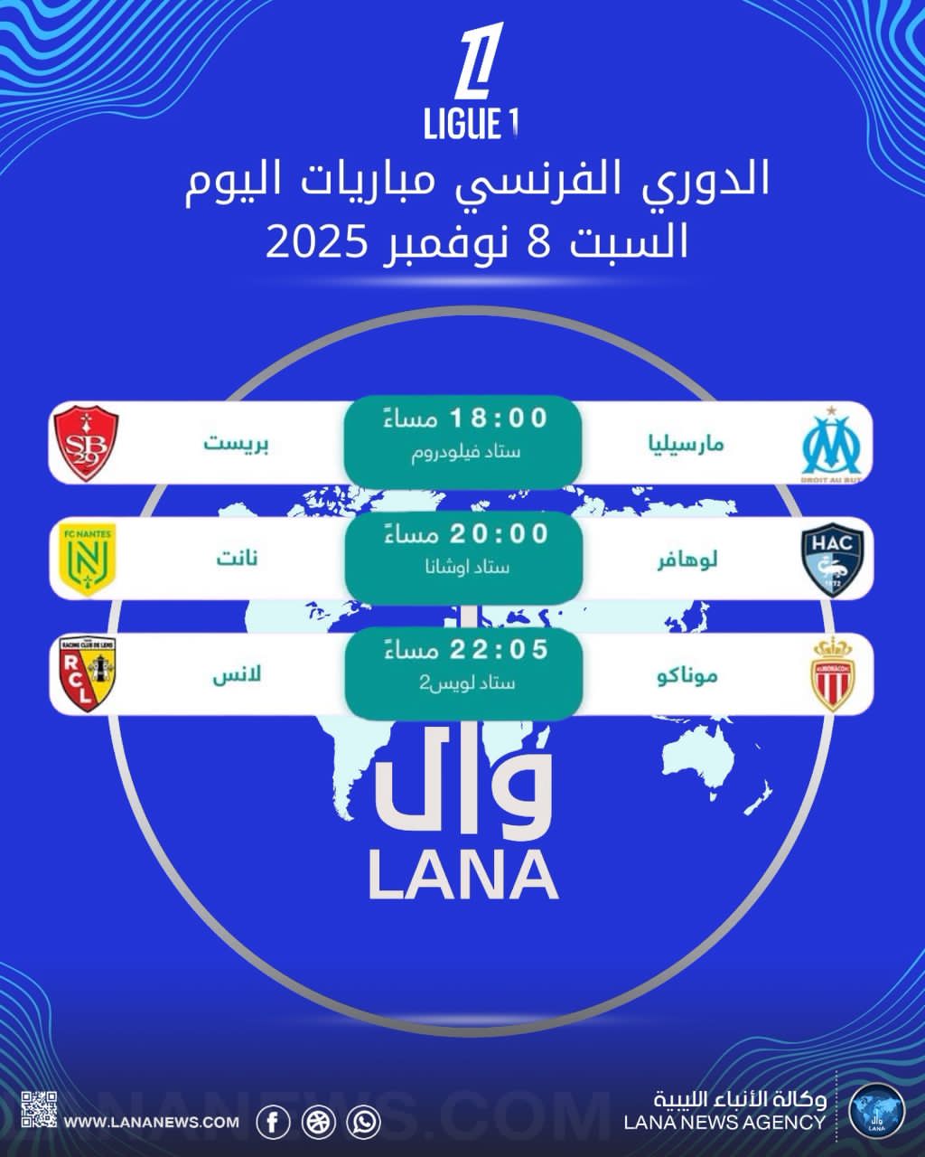 مواجهات منتظرة في الدوري الفرنسي اليوم السبت 