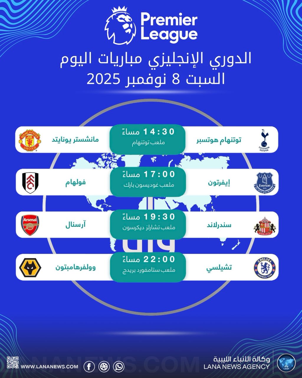 مواجهات منتظرة في الدوري الإنجليزي الممتاز اليوم السبت