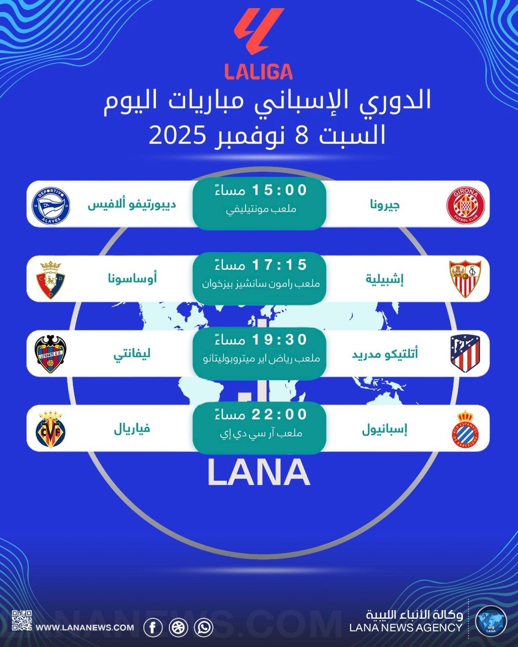 الليغا السبت .. صراع على القمة والمراكز الأوروبية