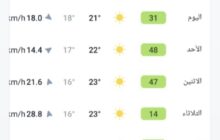 استقرار نسبي في الطقس الليبي مع تغيّرات طفيفة في بعض المناطق