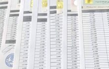 زكاة سرت تبدأ صرف المنح المالية للأسر المسجلة بمنظومة المستفيدين