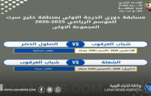 إعلان مواعيد مباريات دوري الدرجة الأولى بمنطقة خليج سرت