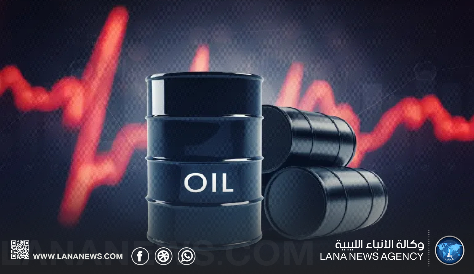 النفط يواصل الانخفاض مع تهدئة التوترات بين أمريكا وإيران