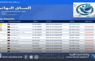 اختتام منافسات دولية للحمام الزاجل بمشاركةٍ عربيةٍ وأوروبيةٍ في بنغازي