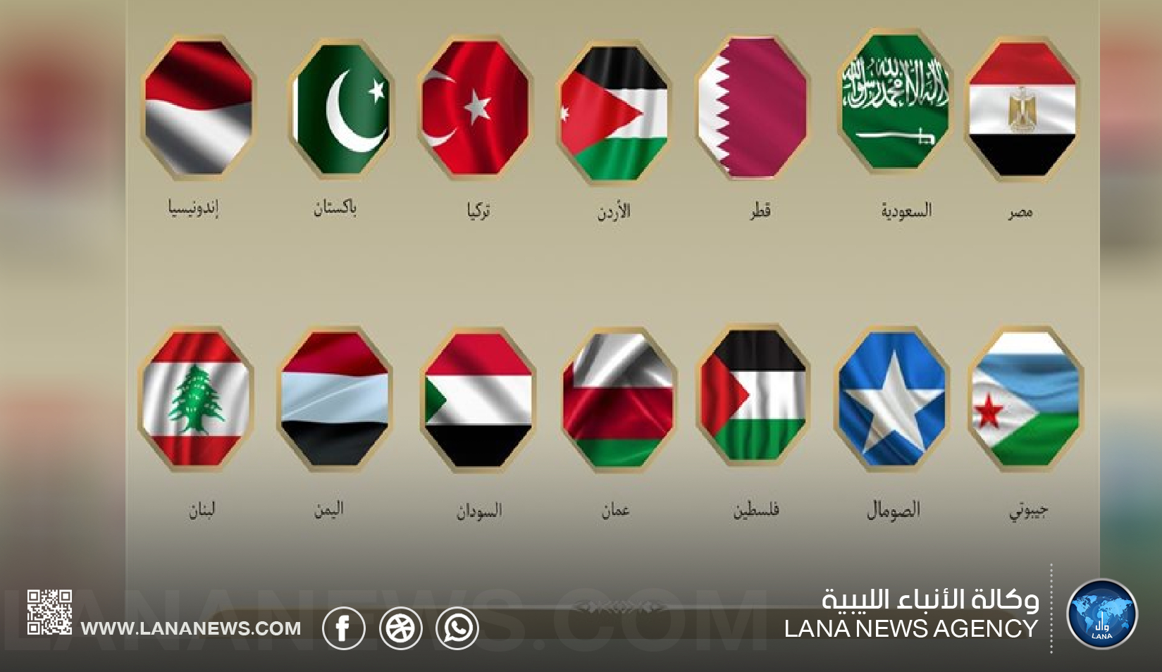 دول عربية وإسلامية تدين افتتاح سفارة لأرض الصومال بالقدس