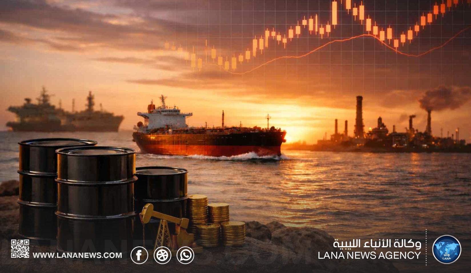 النفط يصعد بعد ضربات أمريكية جديدة ضد إيران
