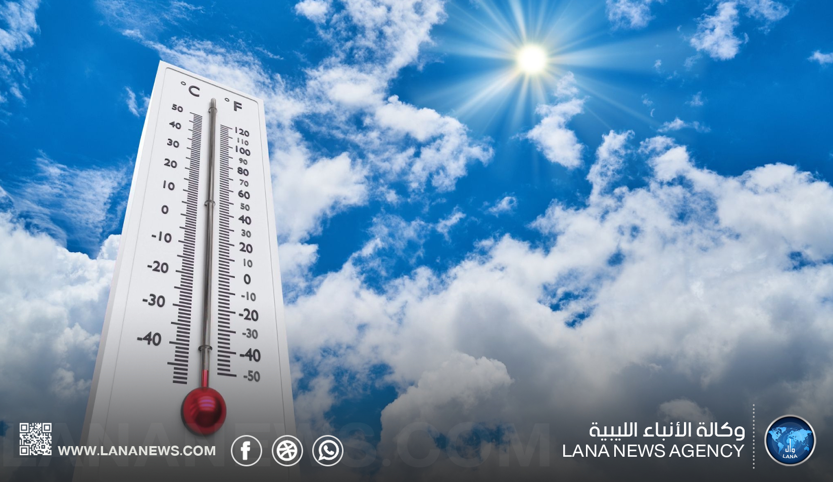 موجات الحر تهدد ليبيا وتدفع لتعزيز الاستعدادات المناخية