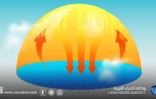 القبة الحرارية تزيد حدة موجة الحر في البلاد