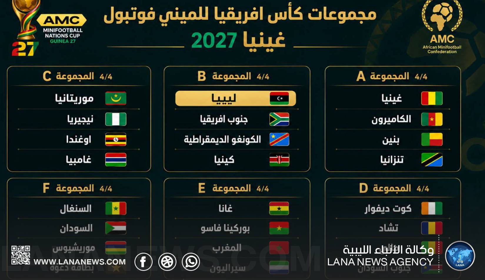 ليبيا تتطلع للاحتفاظ بلقب كأس أفريقيا للميني فوتبول