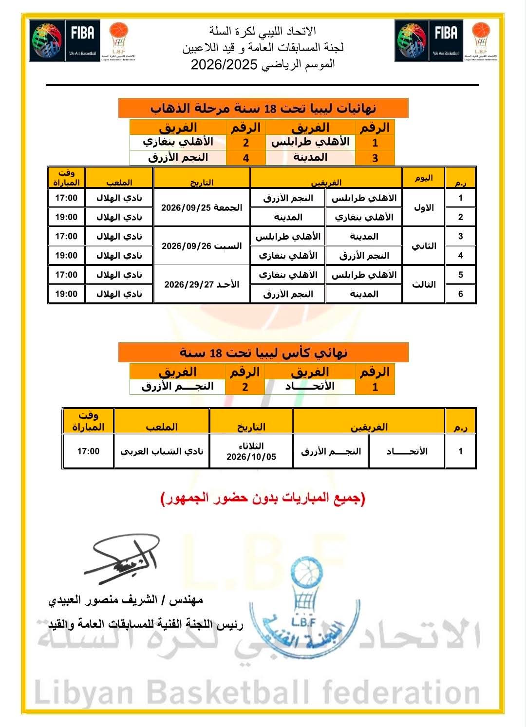 المنتج الليبي خارج الحدود.. إنتاج قادر على المنافسة وتحديات تعيق اتساع التصدير