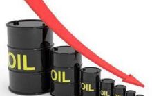 تراجع أسعار النفط بأكثر من 3 % في يومين.